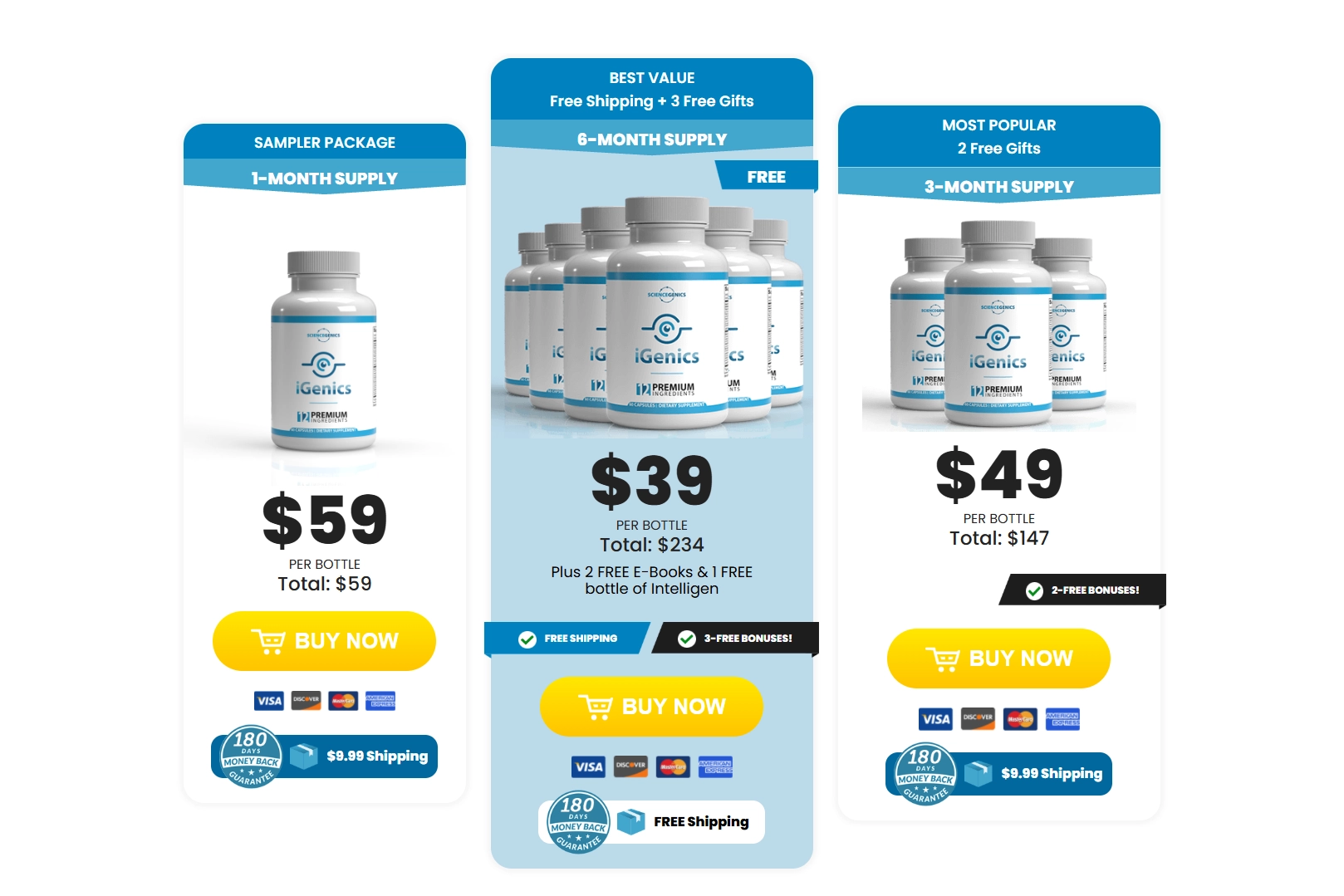 Vendor-provided iGenics pricing graphic showing 1-, 3- and 6-month packages