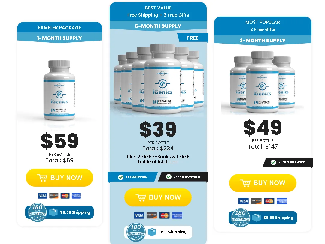 iGenics supplement pricing packages showing 1-month, 3-month, and 6-month supply options with bottle images and pricing